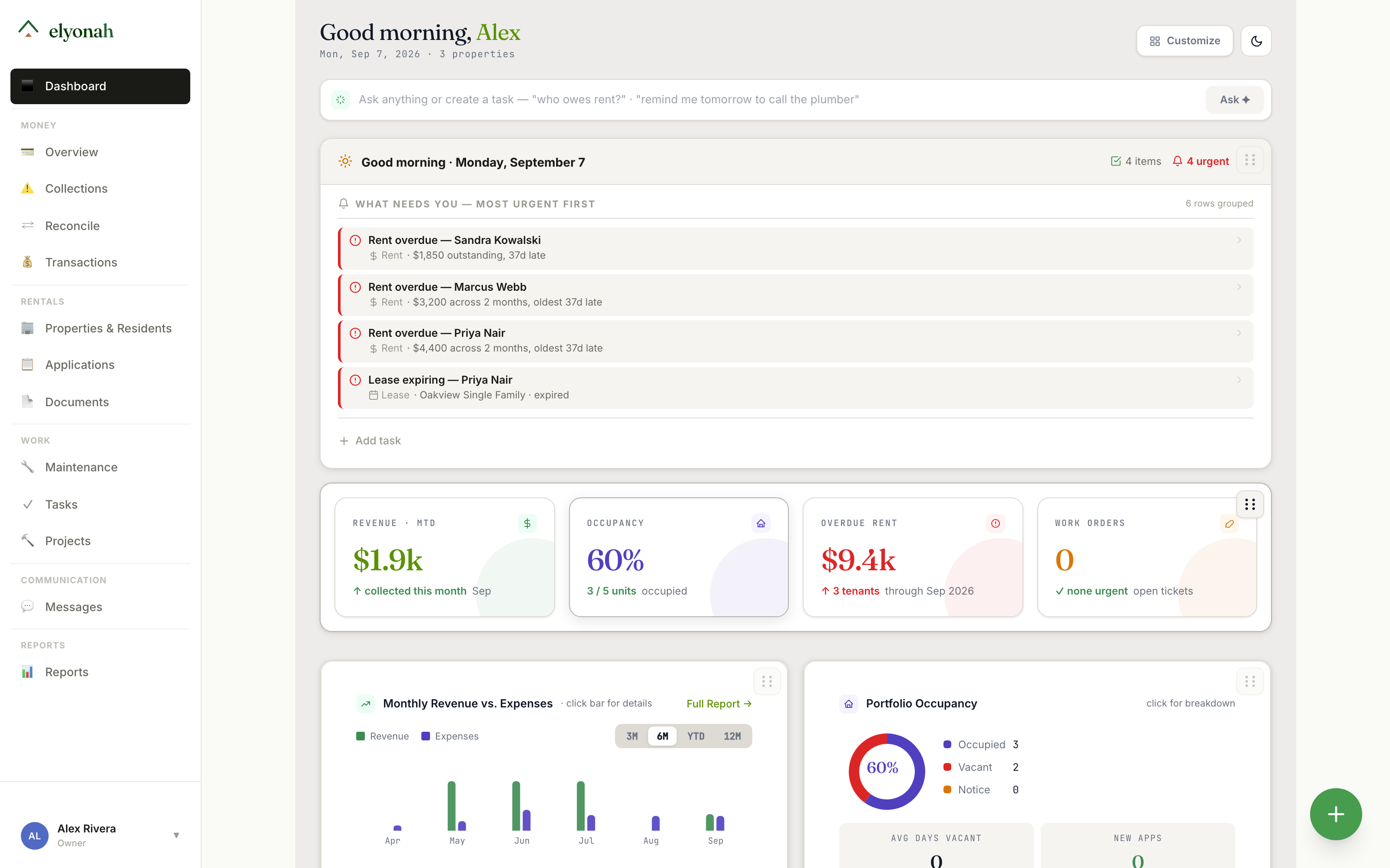 The Elyonah dashboard